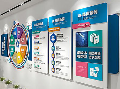 渠县企业文化墙内容对员工有什么影响？